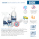 Disicide Skin Disinfectant Spray - antyseptyczny preparat do dezynfekcji skóry, w sprayu