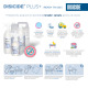 Disicide Plus+ Ready To Use Spray Refill - preparat do czyszczenia i dezynfekcji powierzchni, eliminujący nieprzyjemne zapachy