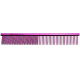Chris Christensen Face/Feet Comb 13cm - profesjonalny, mini grzebień do pyszczka i wąsów